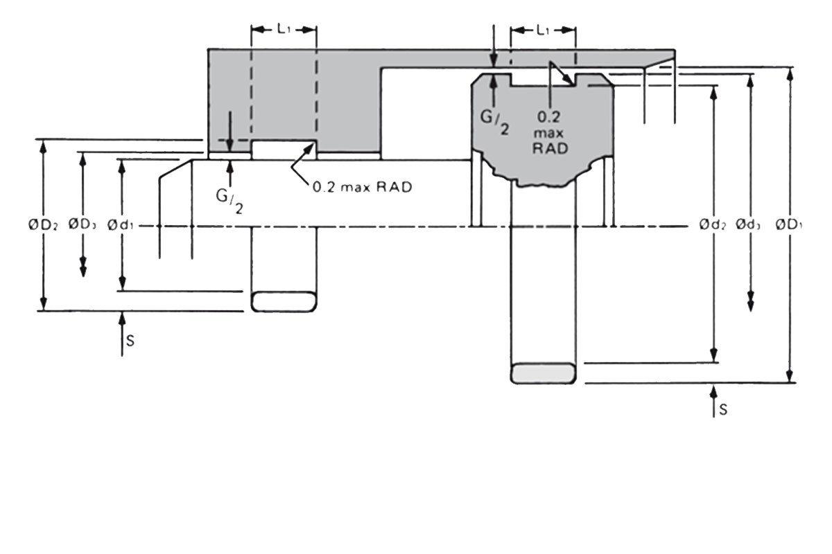 Inel de ghidare - F506 - schita