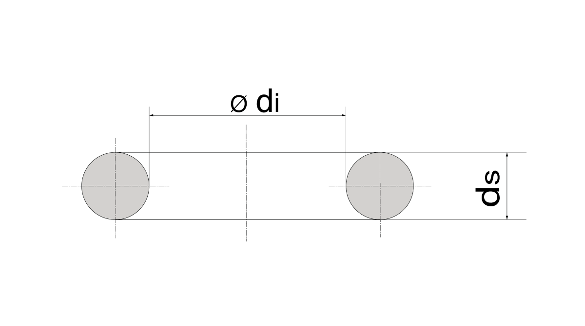 O-Ring din Silicon - sectiune