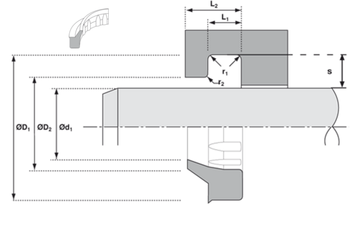 Dimensiunile si geometria spatiului necesar pentru montarea raclorului A38