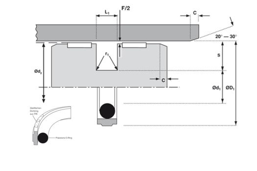 Spatiu de montaj K754