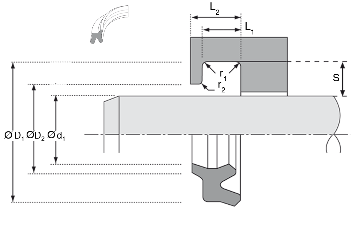 Dimensiunile si geometria spatiului necesar pentru montarea raclorului A839