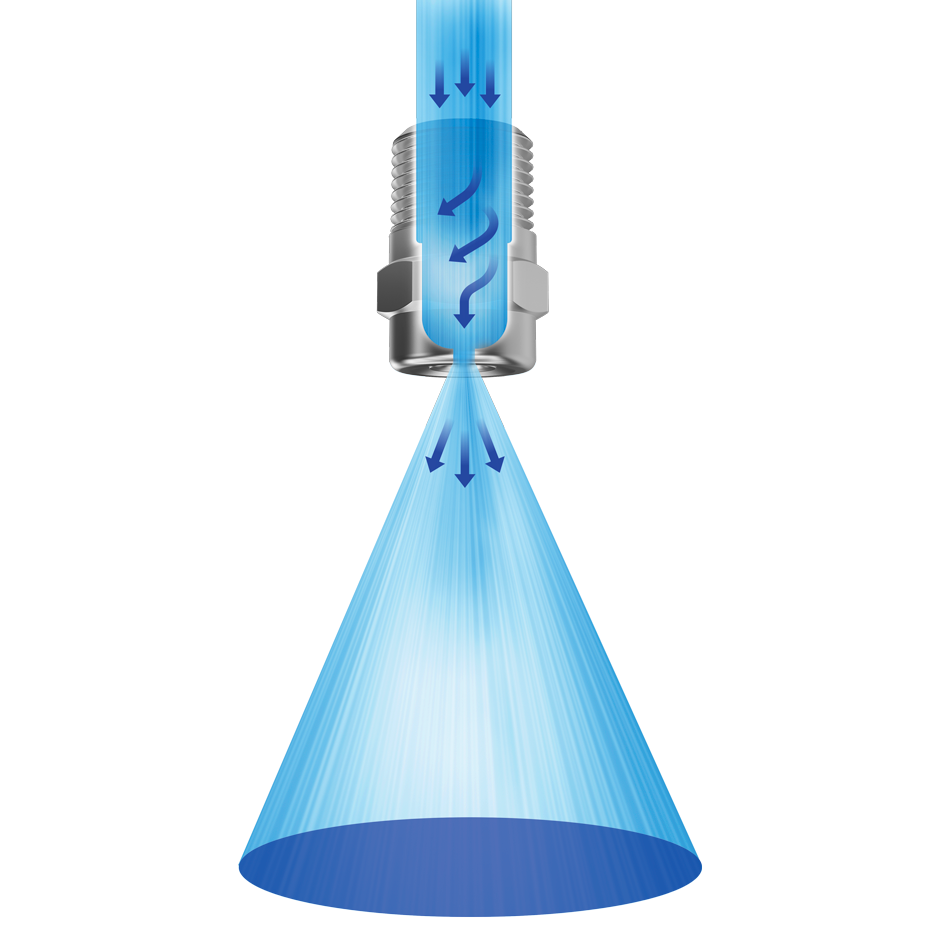 Principiu de functionare al duzelor axiale cu jet con plin