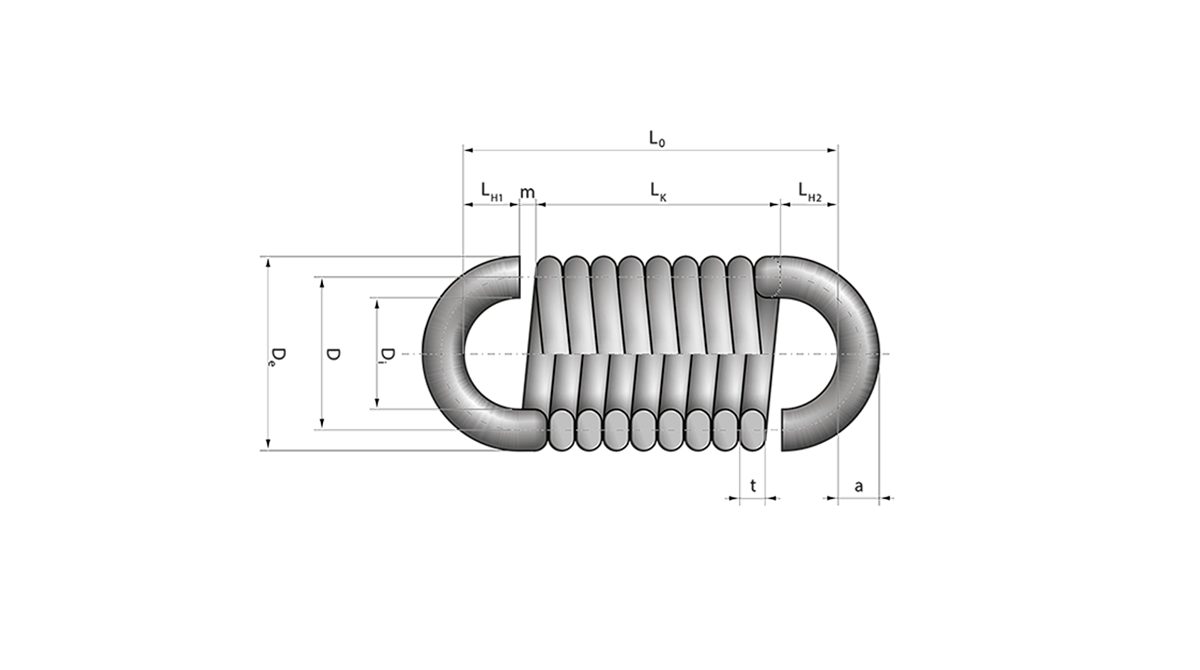 Dimensiuni ale arcurilor de tractiune din sarma ovala
