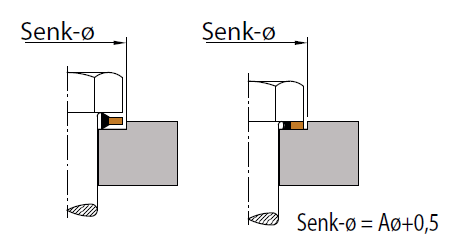 Etansare pentru surub - schita