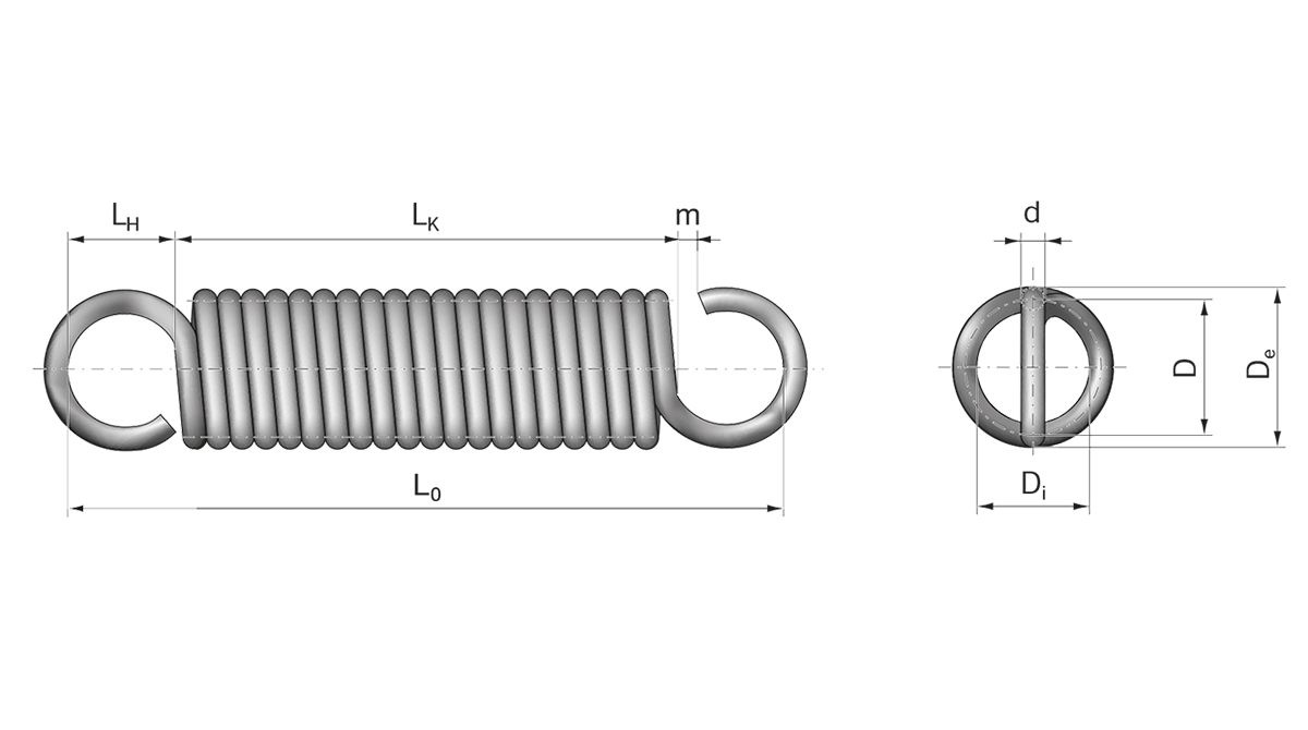 Parametri dimensionali ai arcurilor de tractiune