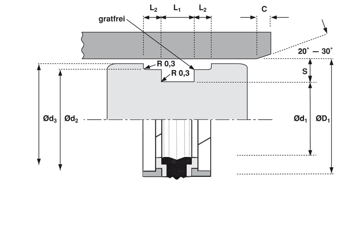 Spatiu de montaj K253