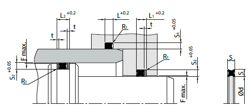 X-Ring din NBR 70 - sectiune