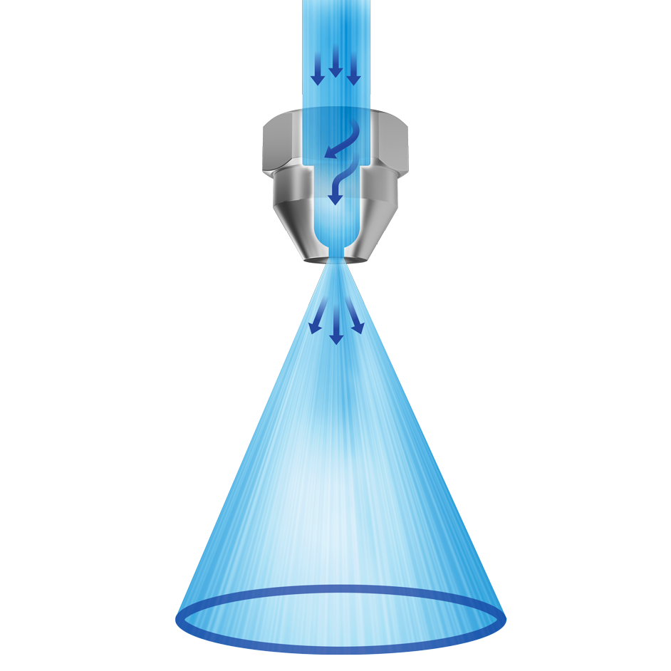 Principiul de functionare al duzei axiale cu con gol