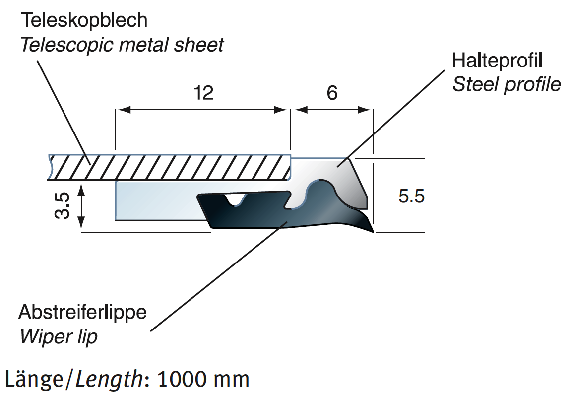 Raclor pentru acoperitoare telescopice E3