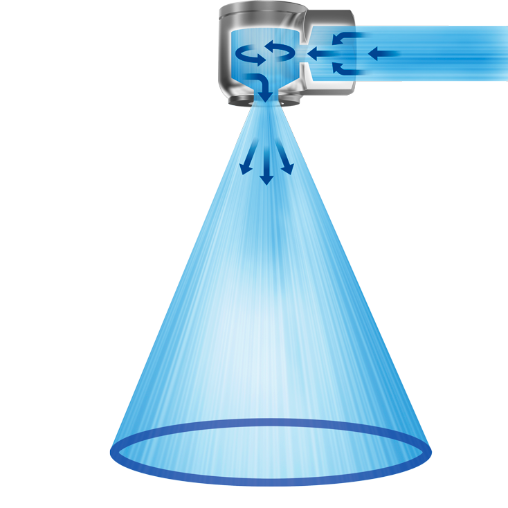 Principiu de functionare al duzelor excentrice cu jet con gol